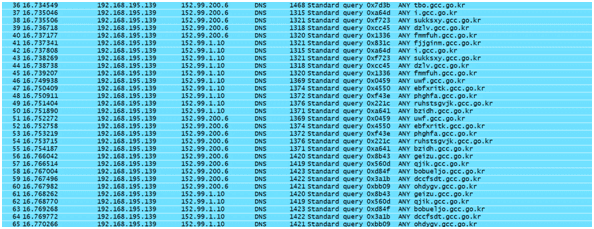Hackers atacan MedellinStyle y nos tumban por varias horas