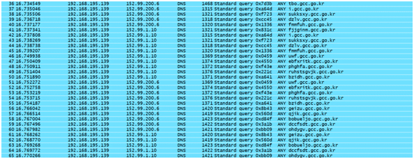 Hackers atacan MedellinStyle y nos tumban por varias horas