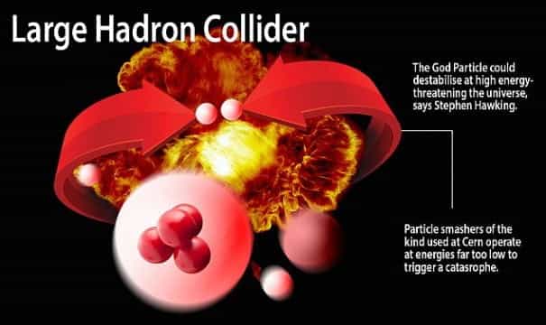 Stephen Hawking: La partícula de Dios podría acabar con el universo