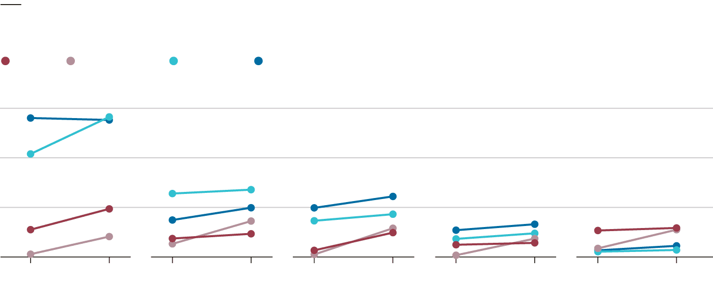 El balance perfecto: Los japoneses mueren a los 100 años por comer bien
