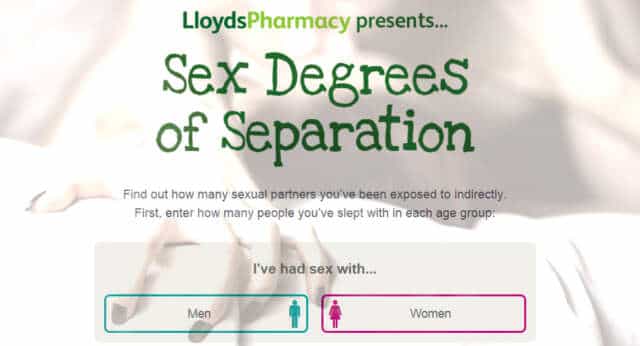 Calculadora Sexual: Mira con cuantas personas has estado según la regla de 3