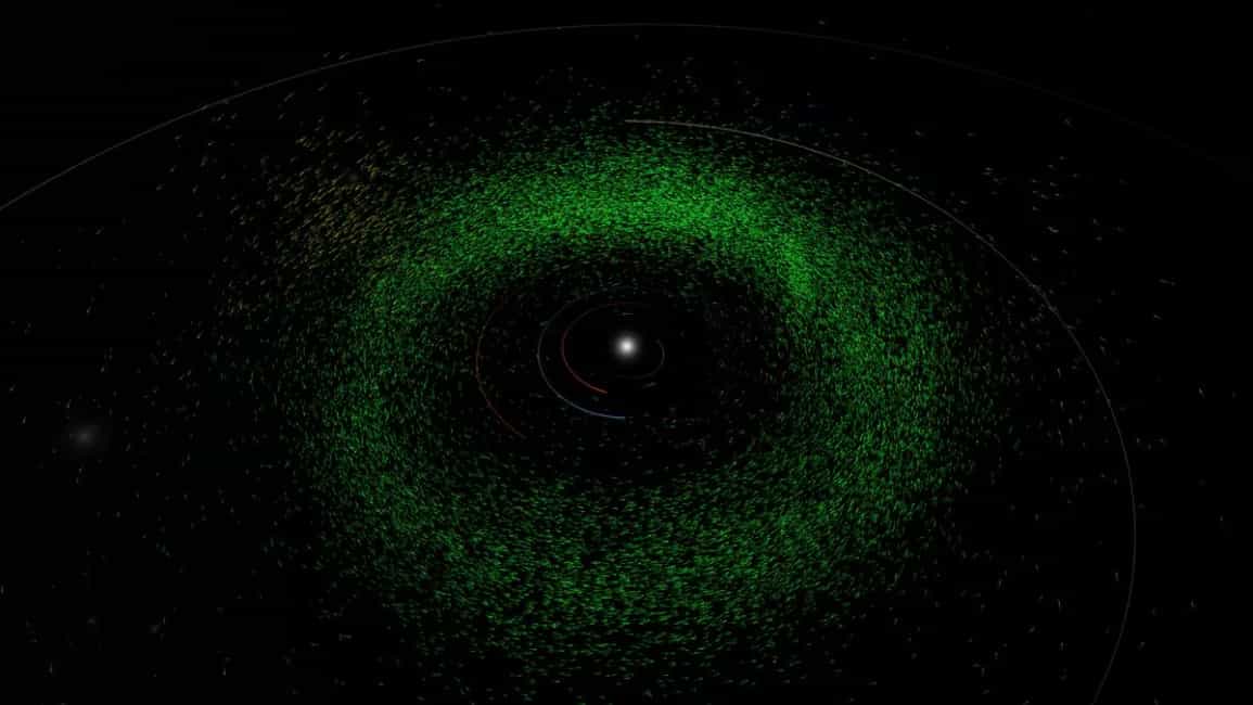 La AI descubre más de 27.000 asteroides pasados por alto en imágenes de telescopios antiguos
