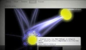 Recorded Future: Google quiere predecir el futuro