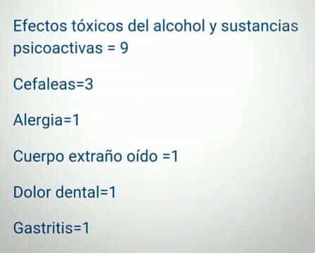 controlaTECHNO: Éstos Fueron los DROGADOS y Tostados del FREEDOM 2016