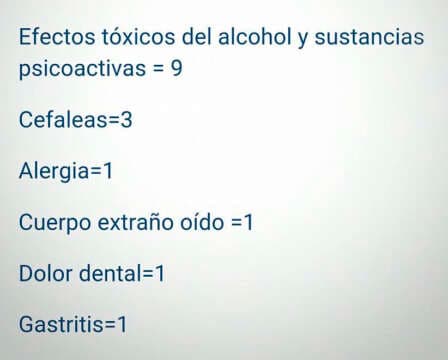 controlaTECHNO: Éstos Fueron los DROGADOS y Tostados del FREEDOM 2016