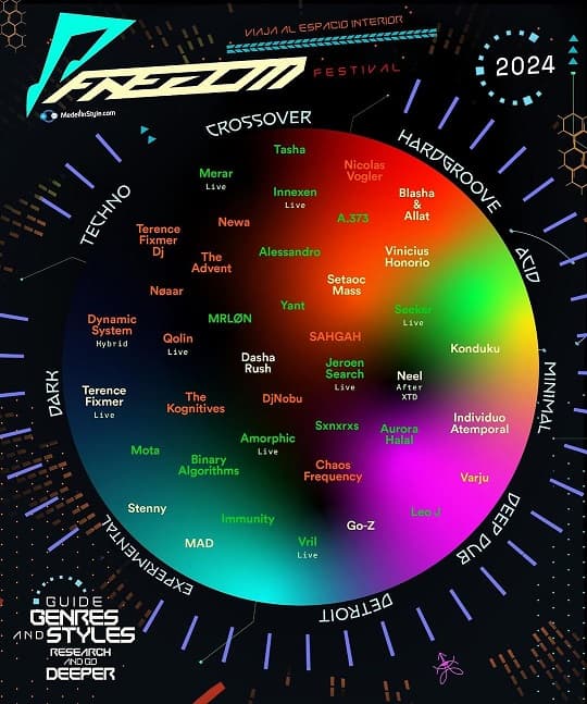 Los colores de la música en el FREEDOM, conoce más sobre el arcoíris acústico de avanzada