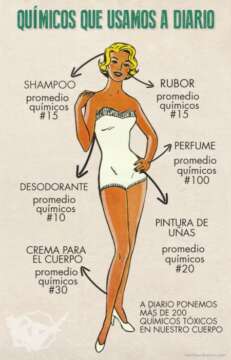 Químicos tóxicos que usamos a diario