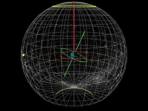 Napta Playa: El Telescopio más antiguo y exacto del mundo.