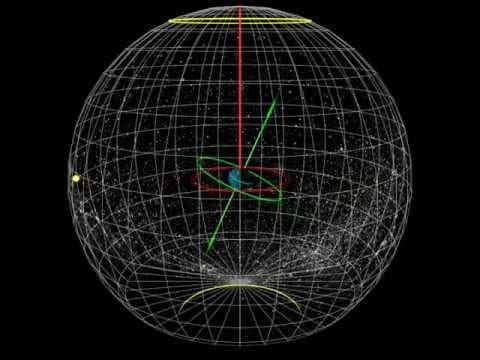 Napta Playa: El Telescopio más antiguo y exacto del mundo.