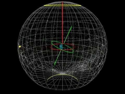 Napta Playa: El Telescopio más antiguo y exacto del mundo.