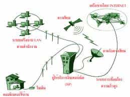 ISPs no pueden instalar filtros para evitar descargas piratas.