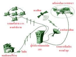 ISPs no pueden instalar filtros para evitar descargas piratas.