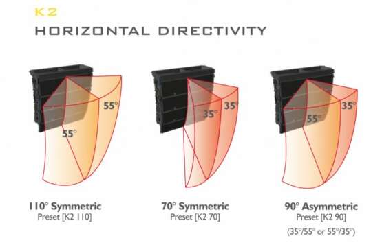 El mejor sonido del País éste Sábado en INDUSTRIALISM
