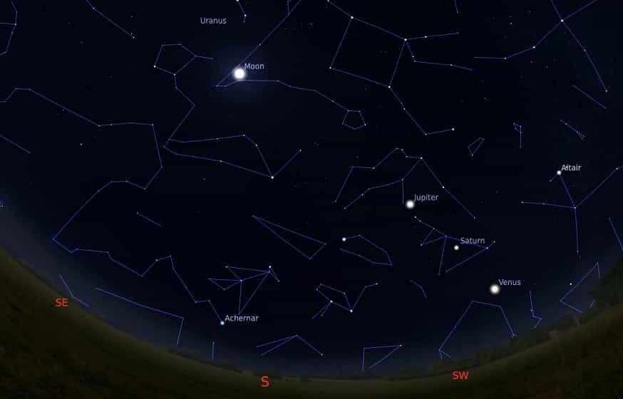 Marte, Venus, Saturno y Júpiter alineados