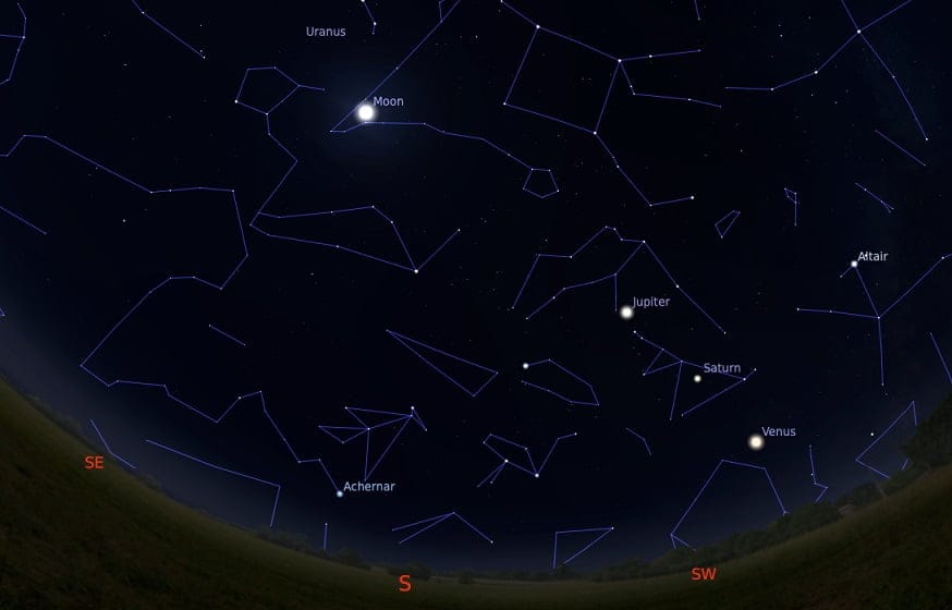 Marte, Venus, Saturno y Júpiter alineados