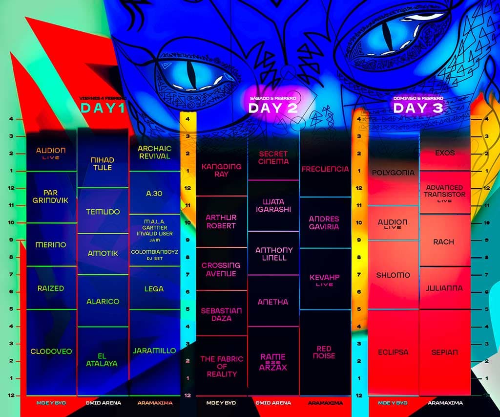 3000 descargas escucha los Sets del FREEDOM222