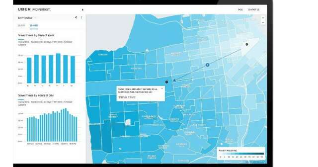 Uber tendrá Taxis Voladores en Dubai y Dallas para 2020