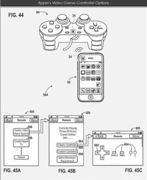 iPlayer: la consola de Apple para 2013?