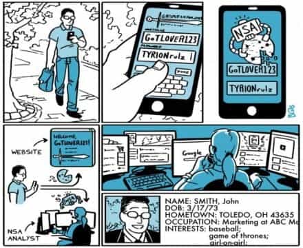 Privacidad: Xkeyscore el Google de la NSA