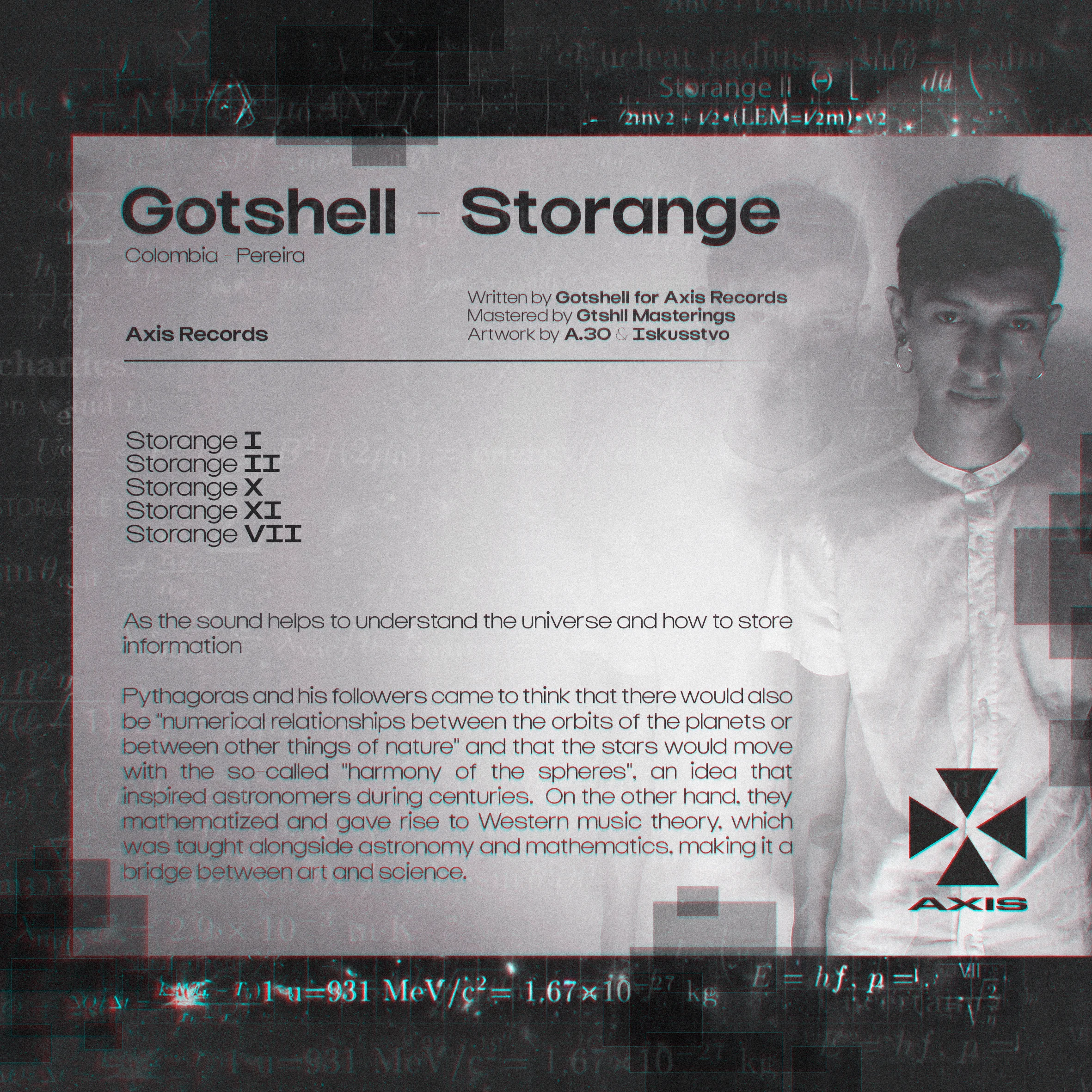 GOTSHELL lanza Storange en AXIS RECORDS sello de Jeff Mills