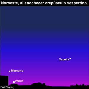 1-2013-june-1-spanish-venus-mercurio-capella-night-sky-chart-300x300