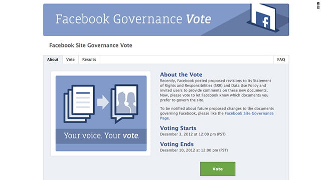 Facebook pone a votación los últimos cambios de privacidad