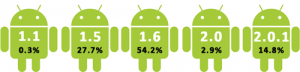 android-percentages_thumb