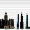 Burj Dubai: el edificio más alto del mundo