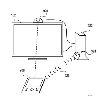 PlayStation patenta una tecnología como la de Wii U