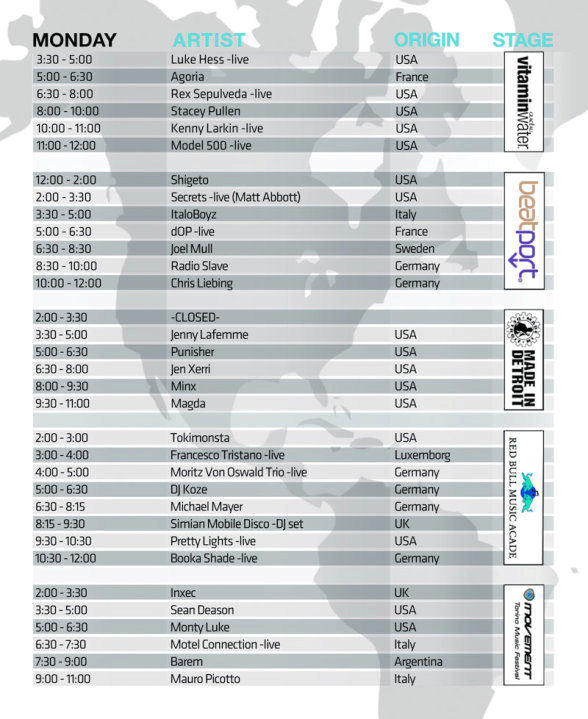 Horarios: Movement 2010 (Full line up for printing)