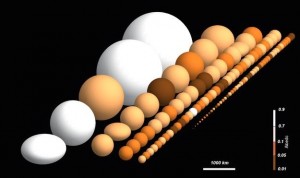 Herschel_s_population_of_trans-Neptunian_objects_large