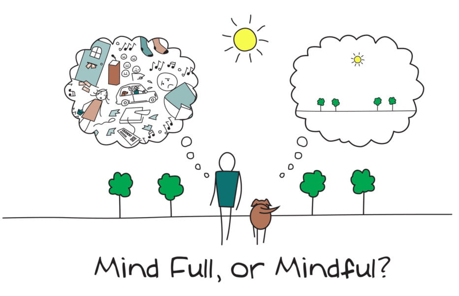 Mindfulness: Tu cerebro necesita estar en silencio...