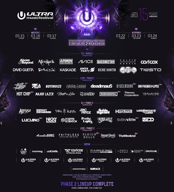 Ultra Music Festival 2013 Line Up Phase 2