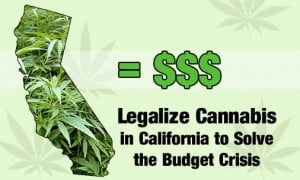 La Corte Suprema de California rechazo el Cannabis medicinal
