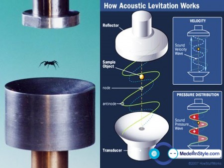 levitacion-acustica