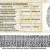 Plazo hasta el 31 de enero para renovar licencias de conducción en Colombia
