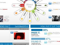 What About Me?: Un generador de infografías sobre su vida digital